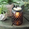 Candles ETC Online