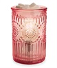 Candles ETC Online