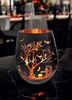 Candles ETC Online