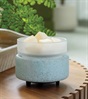 Candles ETC Online
