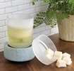Candles ETC Online
