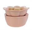 Candles ETC Online