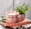 Candles ETC Online