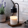 Candles ETC Online