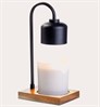 Candles ETC Online