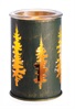 Candles ETC Online